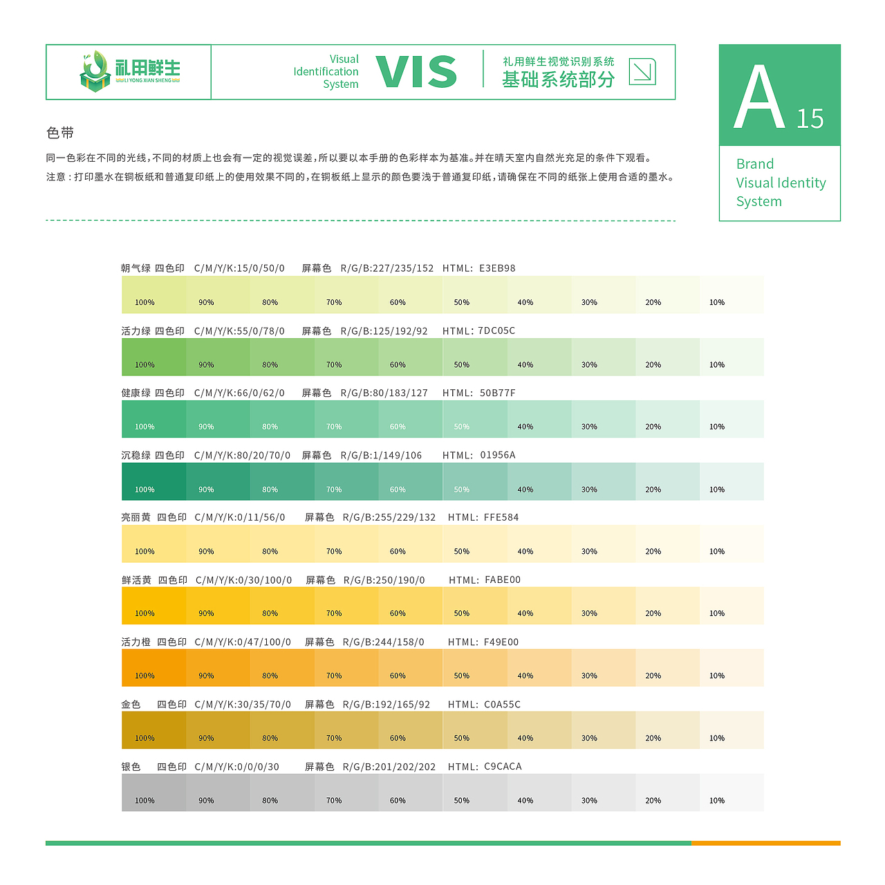 「礼用鲜生」生鲜连锁店品牌VI视觉识别系统
