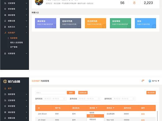 夠力金融信貸管理系統(tǒng)（個(gè)人主頁(yè)-ZMzYzNTQzNDA=） - 軟件界面 - 站酷設(shè)計(jì)師uilv原創(chuàng)素材 - 站酷ZCOOL