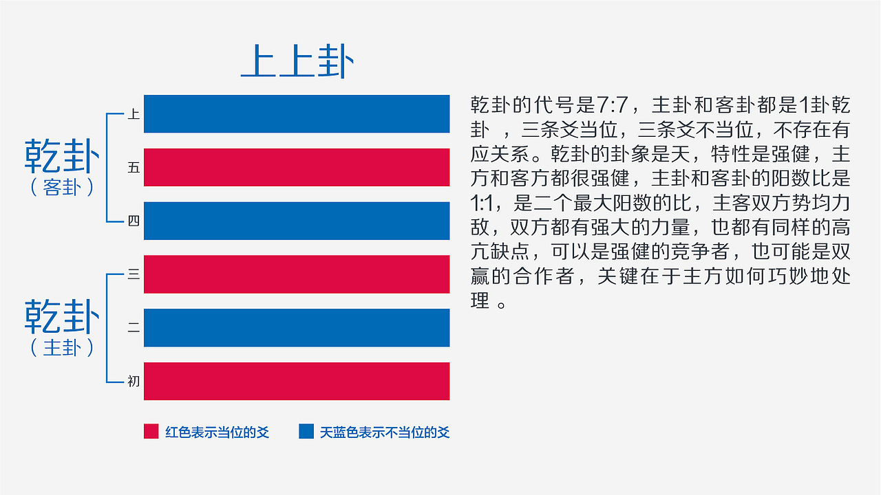 天一海研 大白鲨®️品牌设计(图ZMjU1ODk0Nzg4) - 品牌 - 站酷设计师马涛品牌建造师原创素材 - 站酷ZCOOL