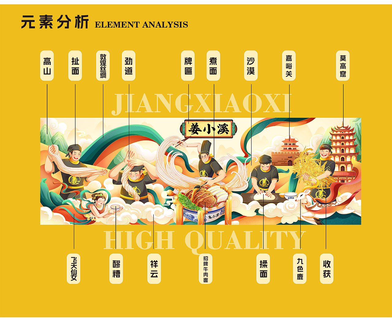 姜小溪兰州拉面“梦回兰州”主题品牌全案（图ZMzcwNjc3NDMy） - 商业插画 - 站酷设计师墨染拾光工作室原创素材 - 站酷ZCOOL