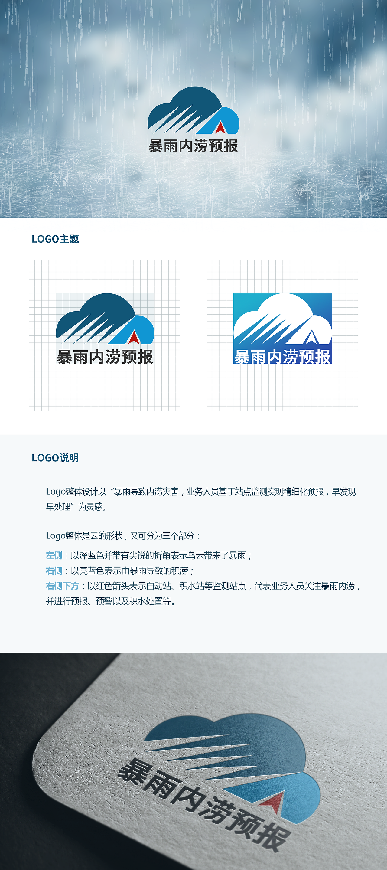 暴雨内涝预报logo原创设计
