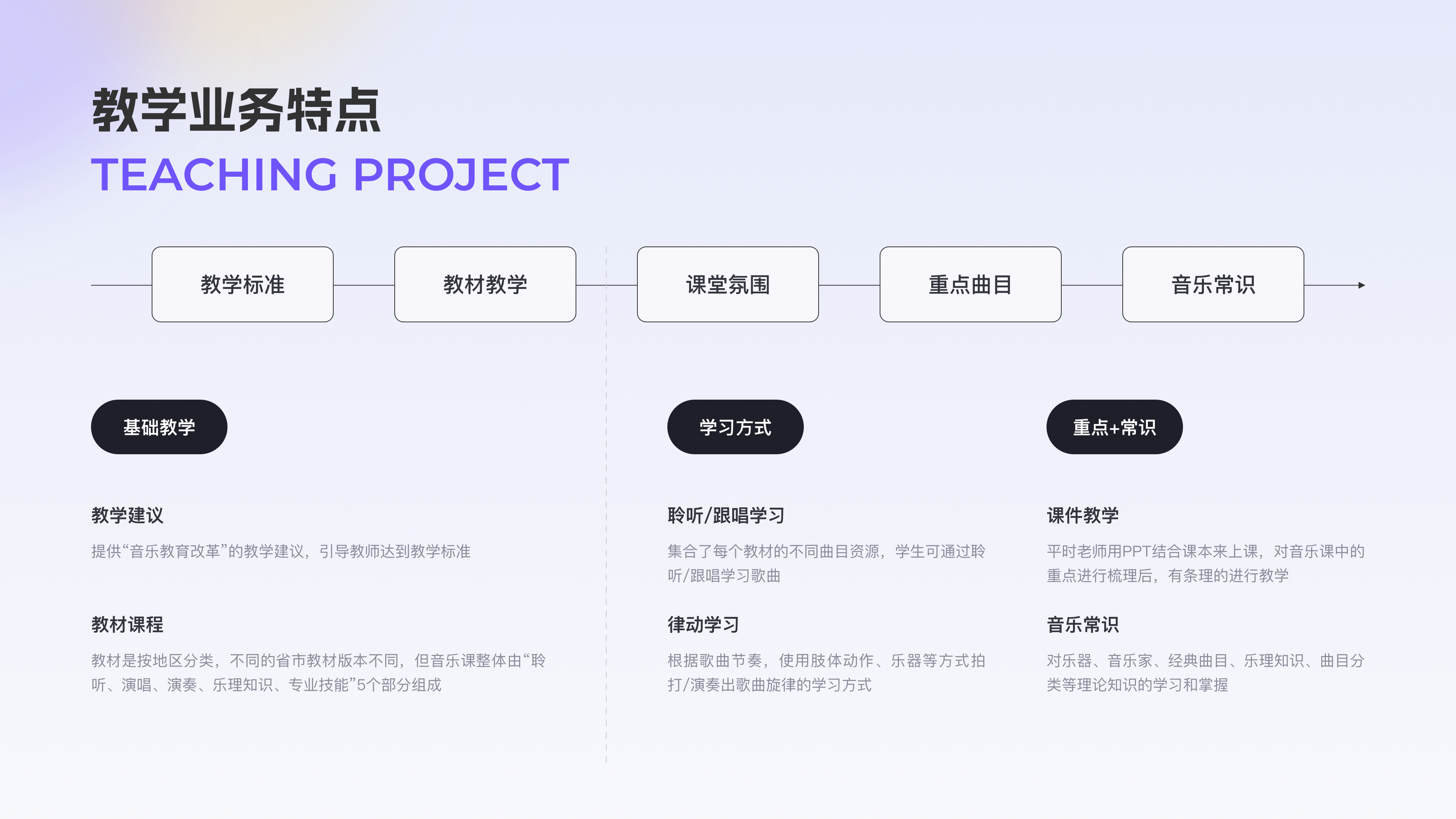 B端·智音鸣堂