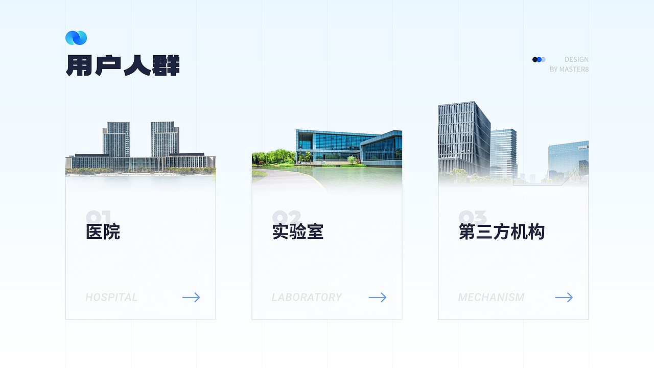 实验室自动化调度系统 - 至2023年项目（图ZMzYwNTMwNjgw） - 软件界面 - 站酷设计师蚂蚁搬大象原创素材 - 站酷ZCOOL
