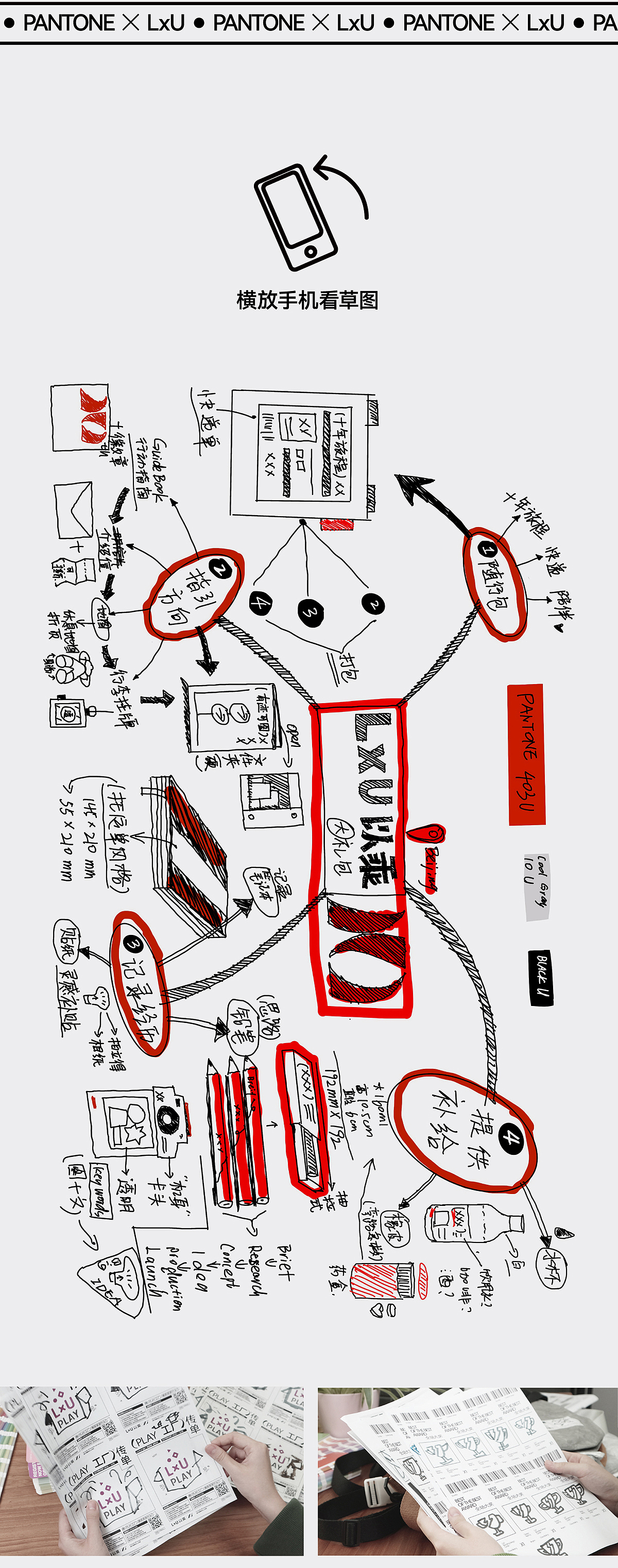 LxU以乘十周年:「十年旅程速递包裹」,今日开箱!