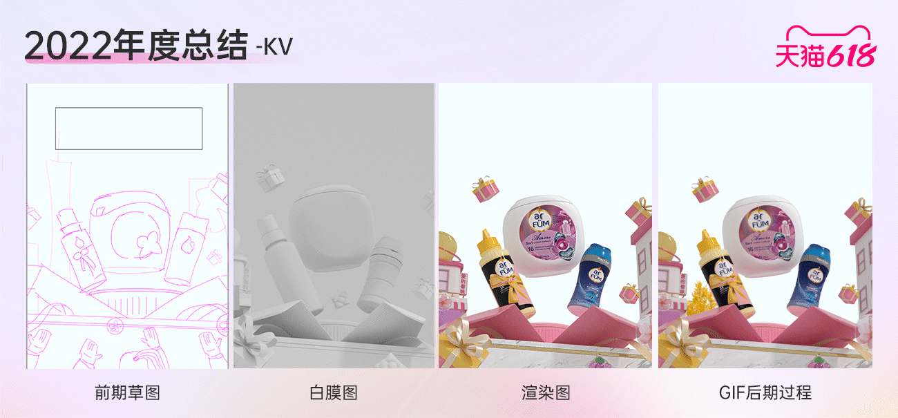 2022年度个人工作总结（图ZMzMyOTcwNzg4） - 电商 - 站酷设计师原子yuanzi原创素材 - 站酷ZCOOL