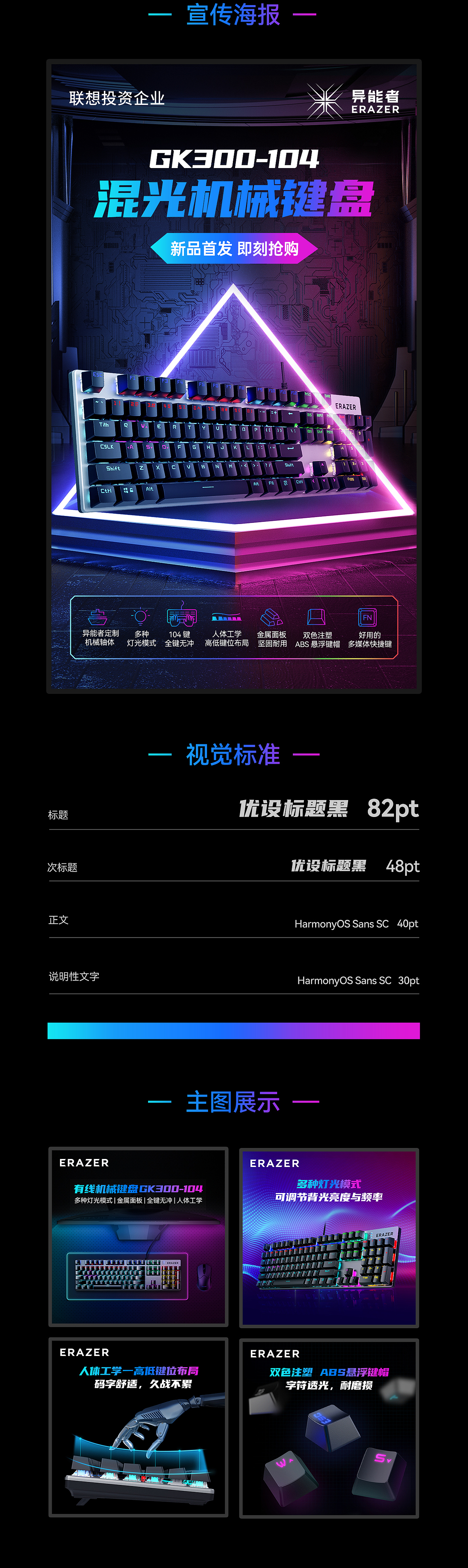 详情页X4(电竞显示器+存储卡+游戏主机+机械键盘)