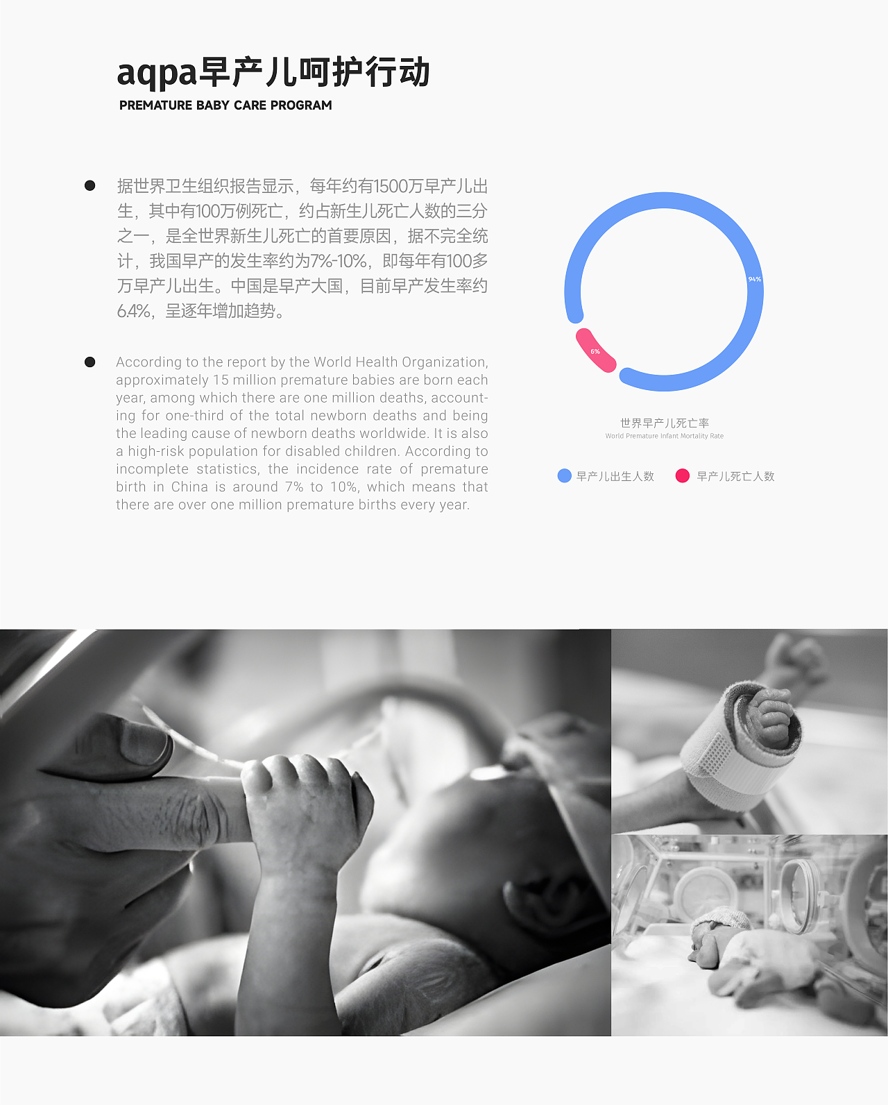 纽约产品设计奖金奖作品 | aqpa早产儿呵护计划