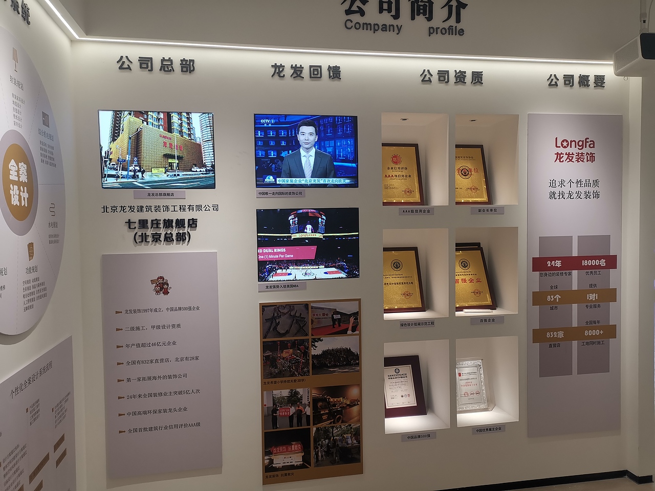 北京高端装修设计展厅航母-龙发装饰总部旗舰店（图ZMzA2MjczNTE2） - 家装设计 - 站酷设计师龙发装饰大罗原创素材 - 站酷ZCOOL