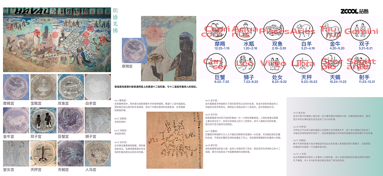 敦煌十二宫-12星座在敦煌「敦煌系博物馆&哈弗文创」(图ZMjkwMTA5OTMy) - 品牌 - 站酷设计师EMOHUO原创素材 - 站酷ZCOOL