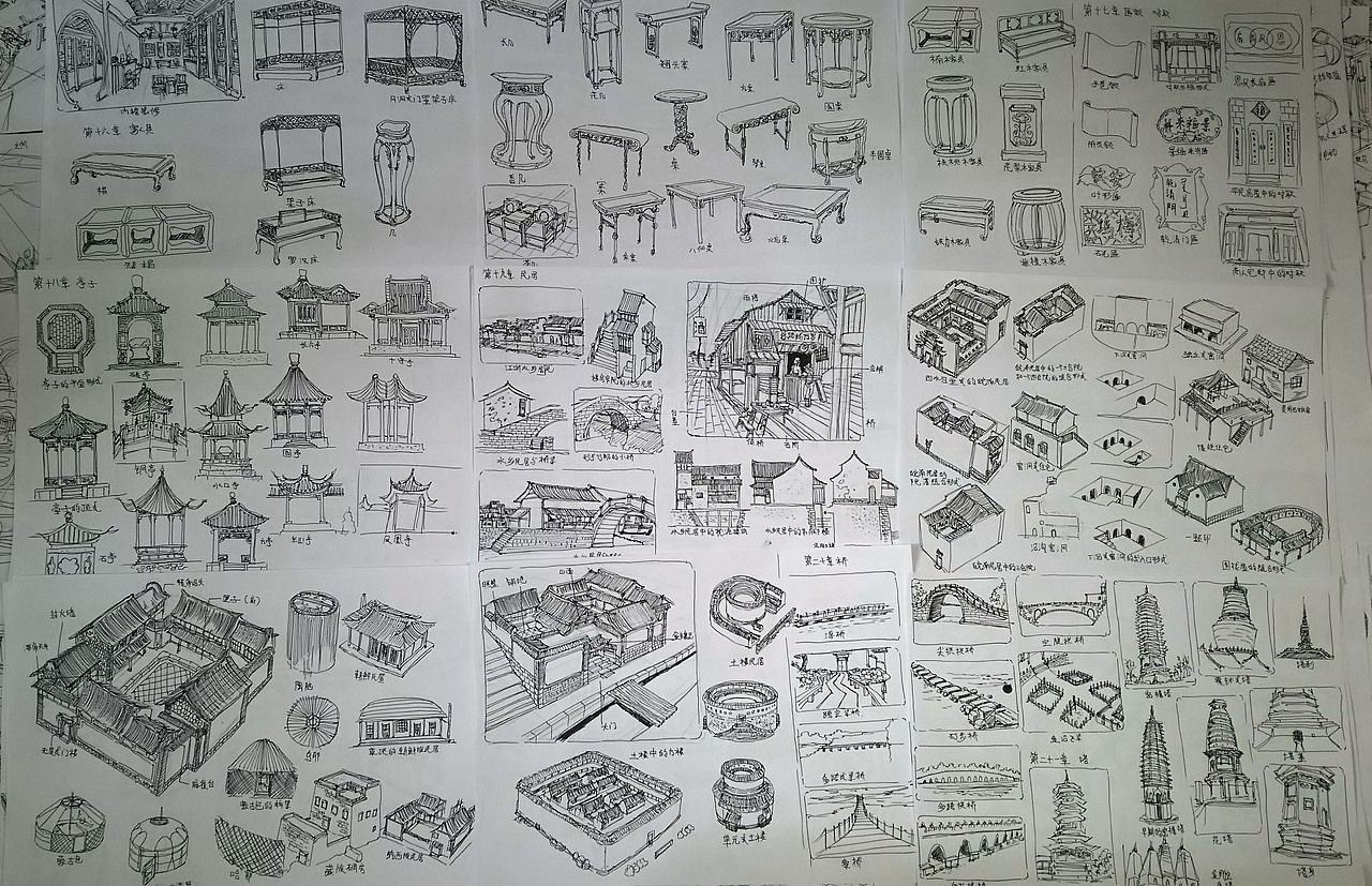 百科练习 中国古建筑图解