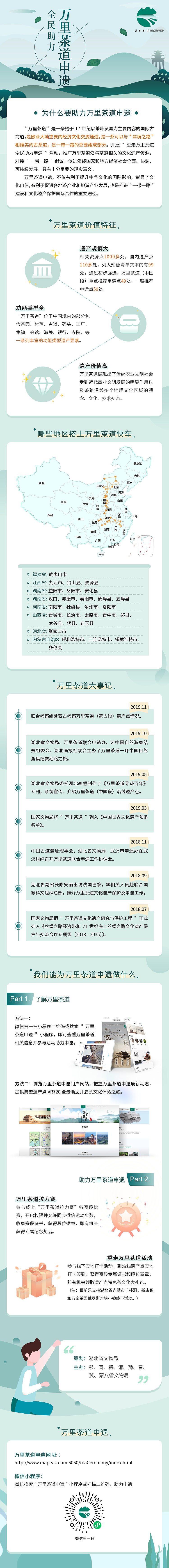 一张图读懂万里茶道（图ZMjMyMTQxNDM2） - APP界面 - 站酷设计师小石头001原创素材 - 站酷ZCOOL