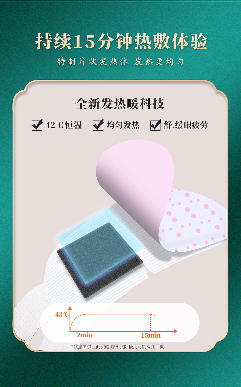 蒸汽眼罩电商详情（图ZMjcxNzIyNDE2） - 其他平面 - 站酷设计师T区先生原创素材 - 站酷ZCOOL