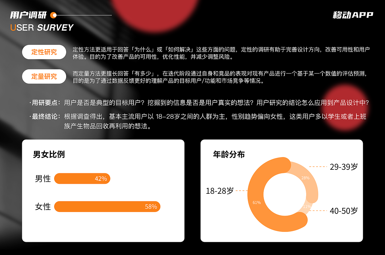 UI作品集（图ZMjkwNzg5NzI0） - APP界面 - 站酷设计师王哈哈2857原创素材 - 站酷ZCOOL