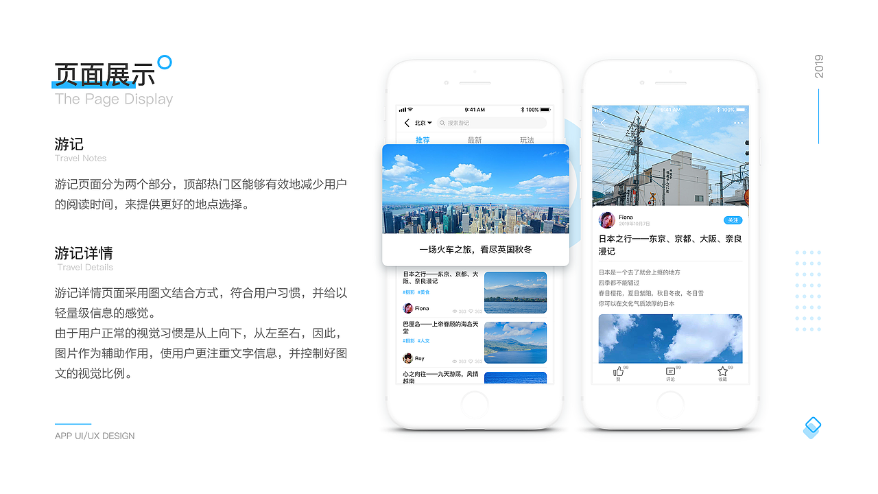 旅游类APP