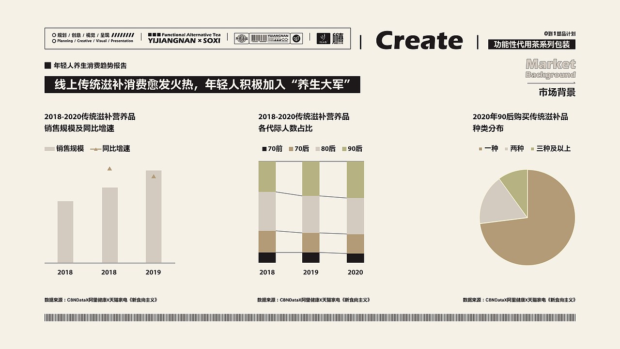 所系作品:忆江南-山海经系列代泡茶塑品