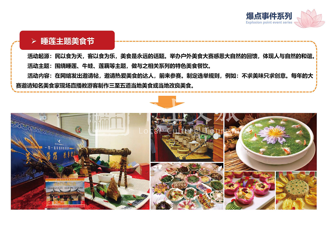 乡村振兴|广西“魅力东方”田园综合体规划（图ZMjYxNjY0MjQ4） - PPT/Keynote - 站酷设计师中土文旅原创素材 - 站酷ZCOOL