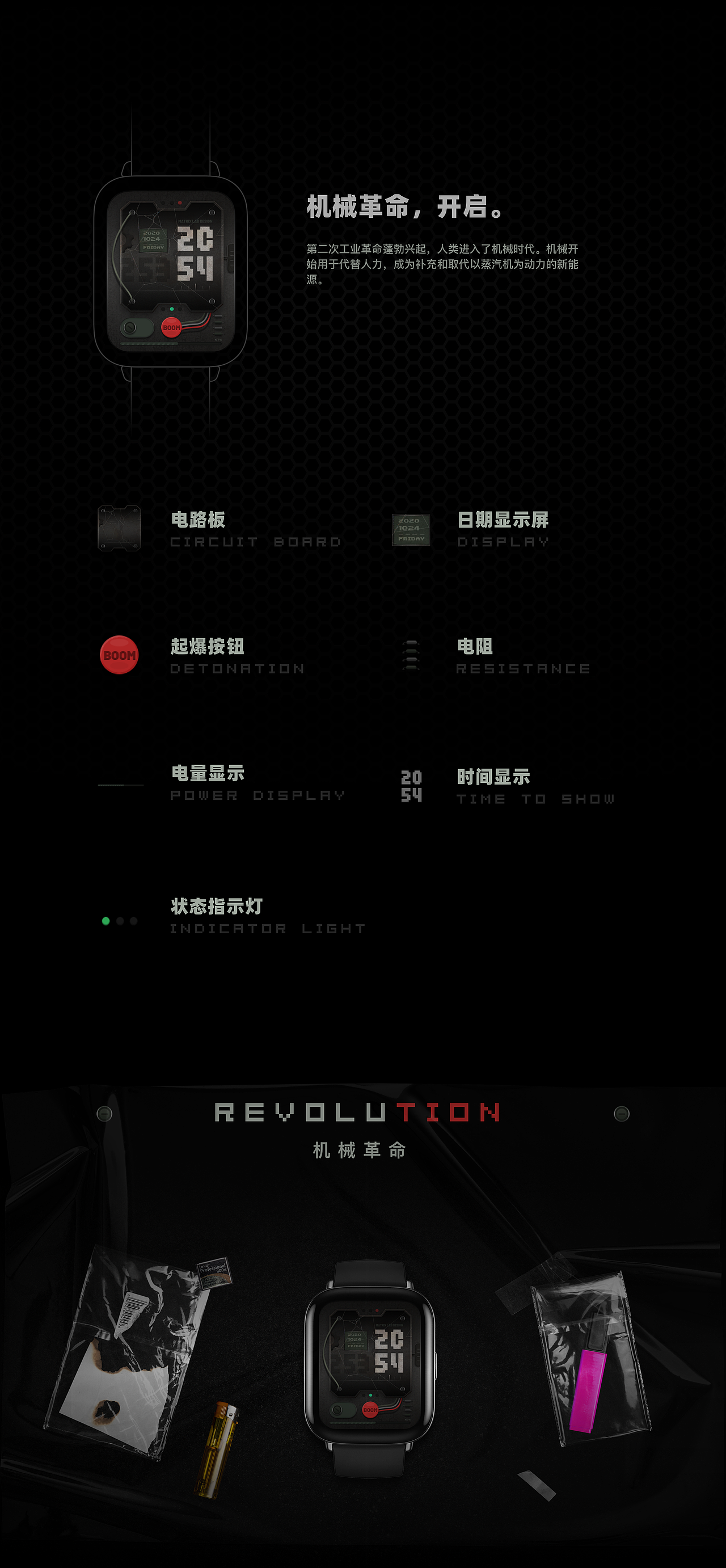 Revolution丨进化系列表盘