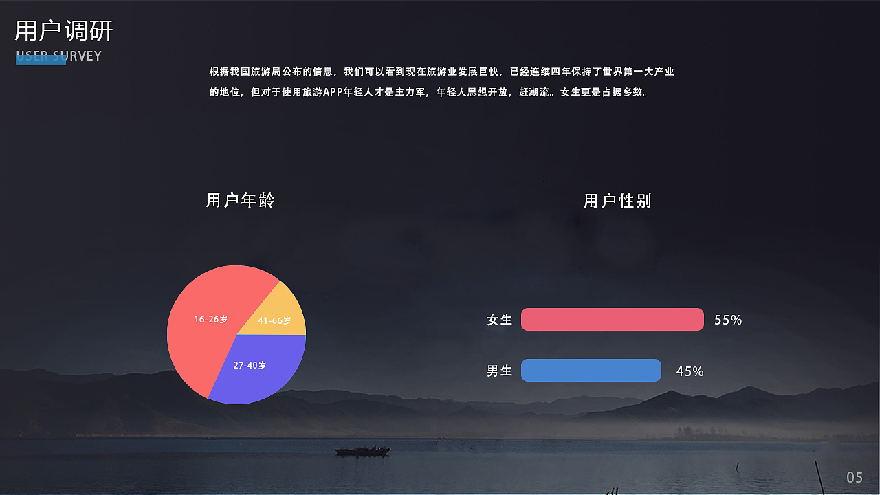 作品集（图ZMjE0MzkwOTYw） - 其他UI - 站酷设计师前进向前进原创素材 - 站酷ZCOOL