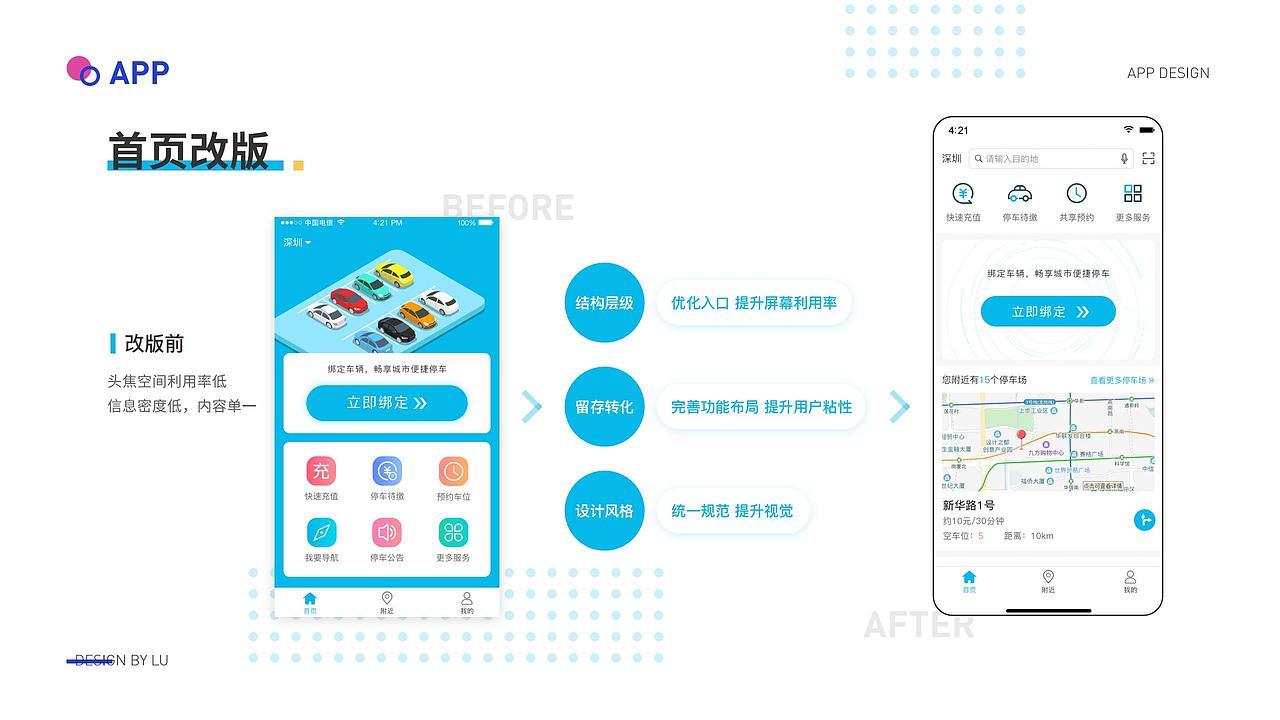2018-2021作品集（图ZMjg4MTA4NDUy） - APP界面 - 站酷设计师Lulu_ui原创素材 - 站酷ZCOOL
