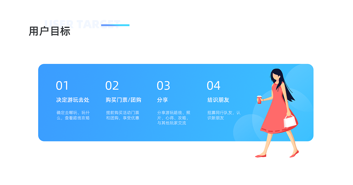 < 出趣浪 > APP DESIGN