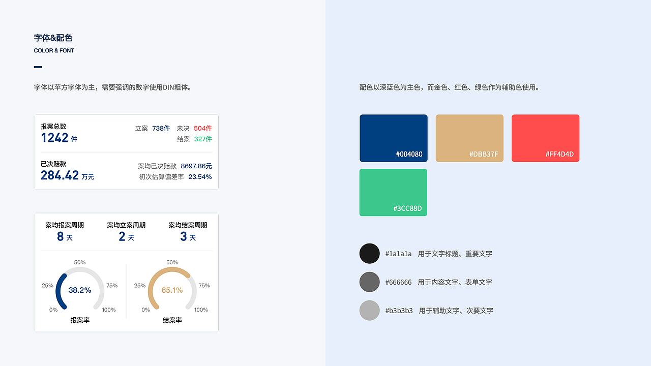2020作品集（图ZMjQ0MjA2NjI0） - APP界面 - 站酷设计师KONG_VISION原创素材 - 站酷ZCOOL