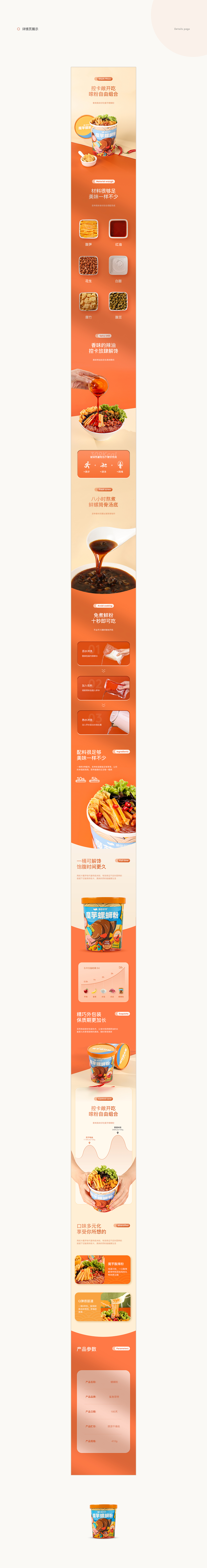详情页面（图ZMjcyOTk4NjY0） - 电商 - 站酷设计师晴天丶Sunny原创素材 - 站酷ZCOOL