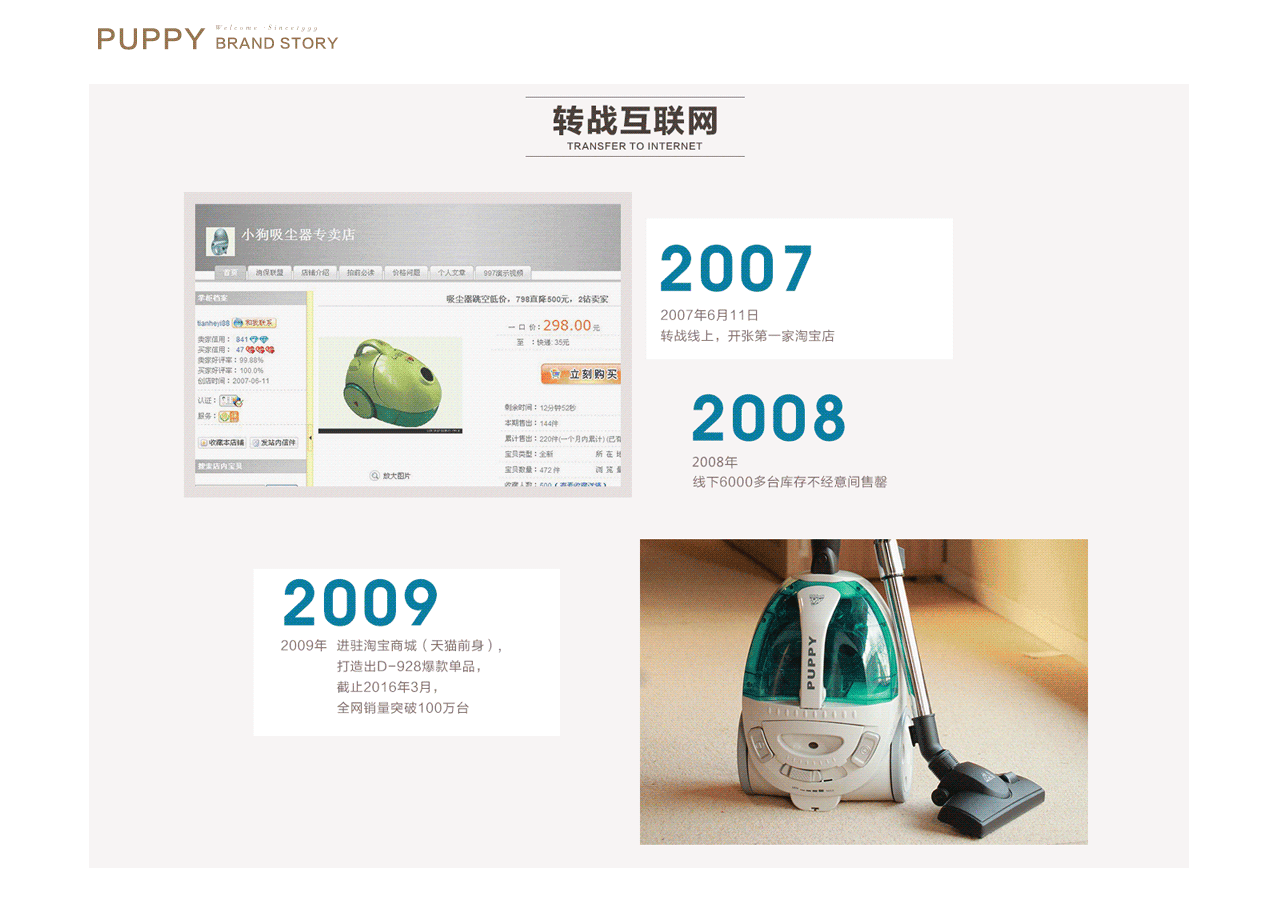 小狗电器品牌故事日常展示更新