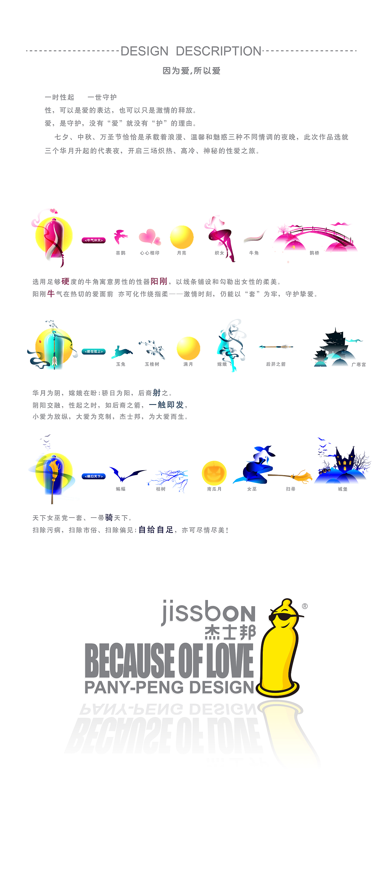 因为爱，所以爱（图ZNTI3MTU3MTY=） - 品牌 - 站酷设计师潘尼pany原创素材 - 站酷ZCOOL
