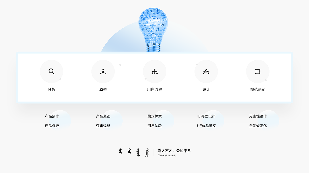 Pai车APP UI设计