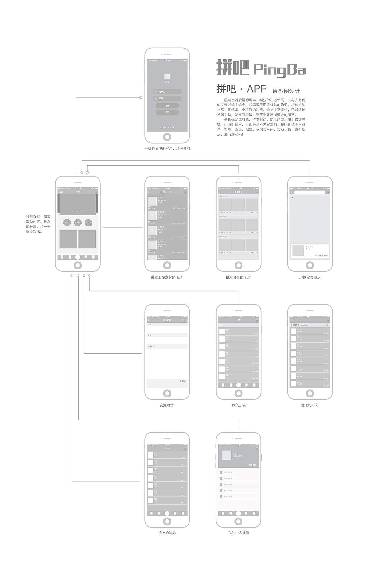 分享尤为design家厨app界面设计家厨app-易拉宝设计everyday日记app