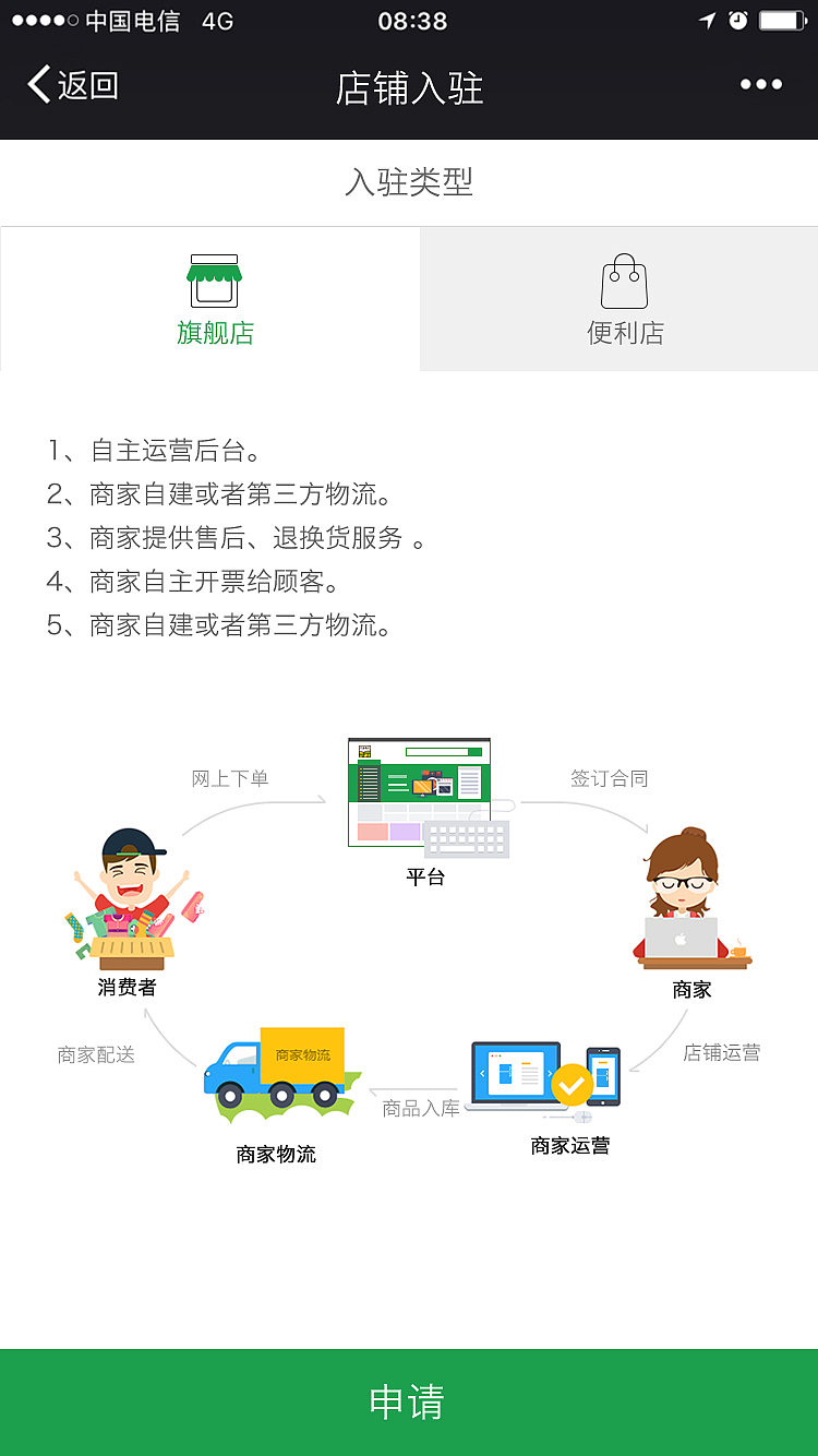 东都电商APP（图ZMTE2MjE1MTg4） - APP界面 - 站酷设计师Z26667216原创素材 - 站酷ZCOOL