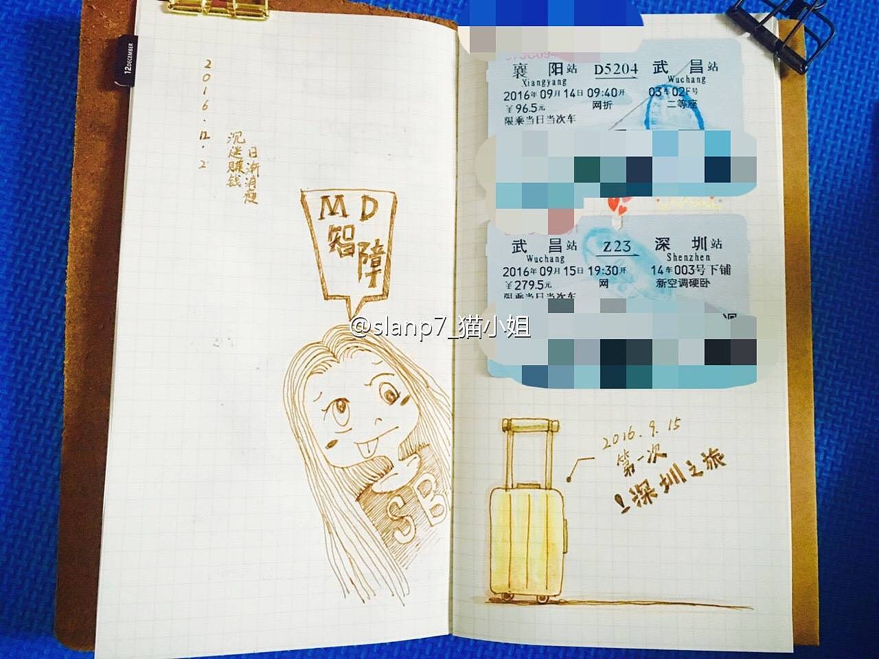 手账（图ZNjUxMzg4MDg=） - 艺术插画 - 站酷设计师slanp7原创素材 - 站酷ZCOOL