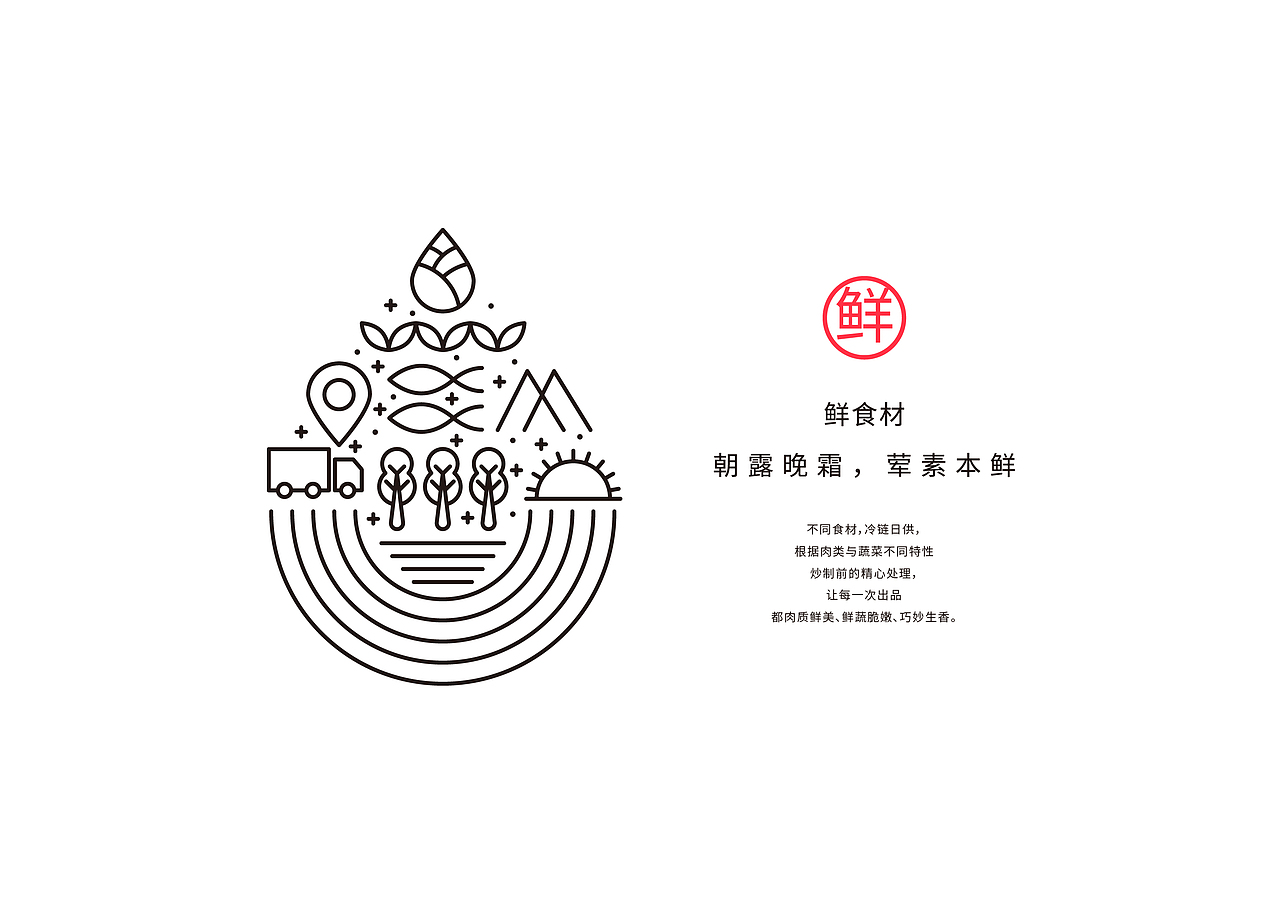 川成元-麻辣香锅品牌设计升级\ 海纳百川、精华汇聚（图ZMTkzNTU5OTky） - 品牌 - 站酷设计师斐也品牌设计原创素材 - 站酷ZCOOL