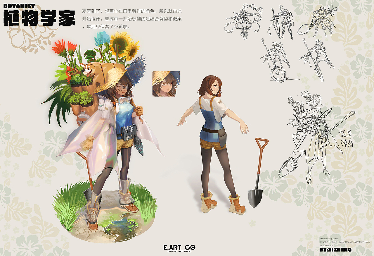 最新一期网络研修班学员毕业作品—角色篇第一弹!