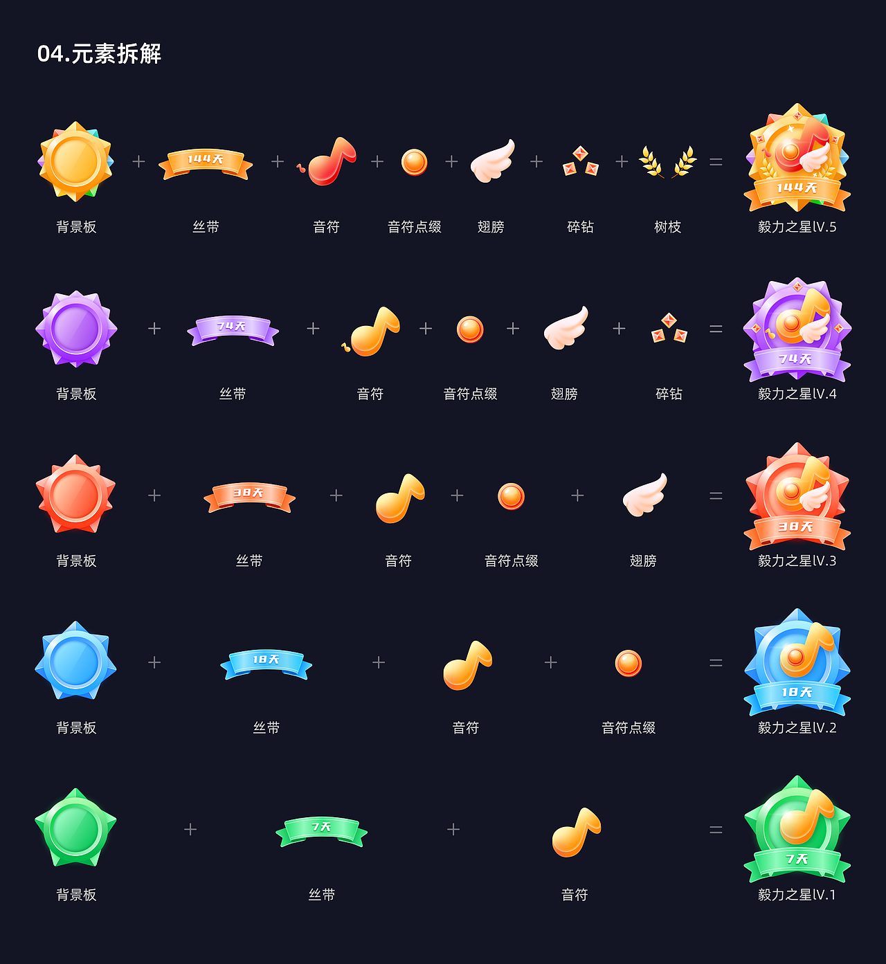 牛听听-勋章视觉升级设计（图ZMjQ4NTUxNjQw） - 图标 - 站酷设计师牛听听UED组原创素材 - 站酷ZCOOL