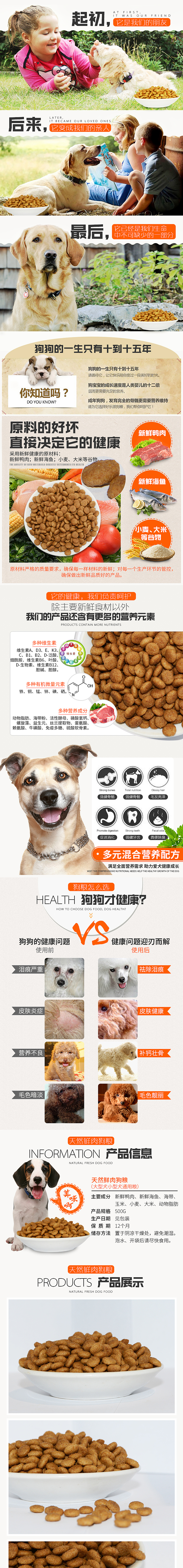 宠物用品类狗粮详情页