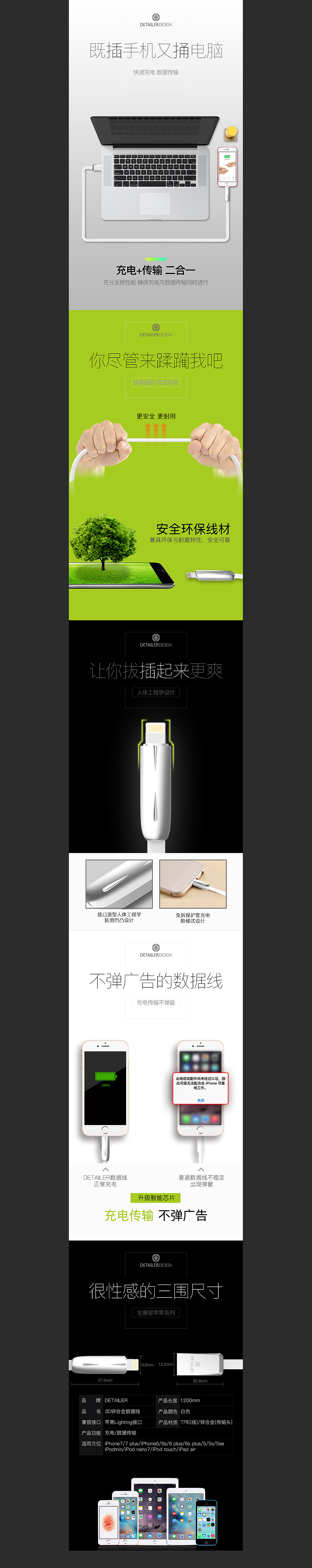 苹果数据线/车载/车饰用品/数码3C详情页优化设计