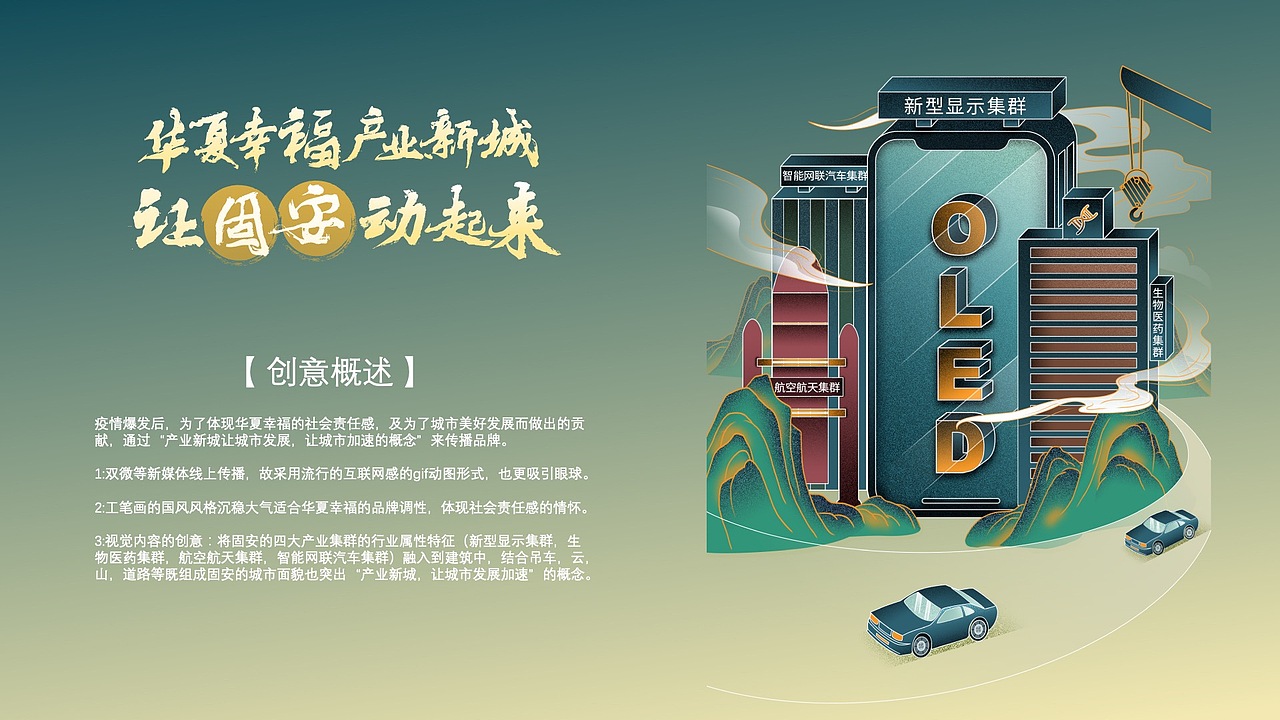 华夏幸福产业新城demo
