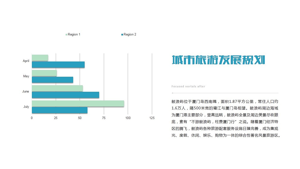 魅力厦门印象鼓浪屿旅行攻略旅游风土人情介绍PPT模版（图ZODA4ODQzNTI=） - PPT/Keynote - 站酷设计师MASEFAT工作室原创素材 - 站酷ZCOOL