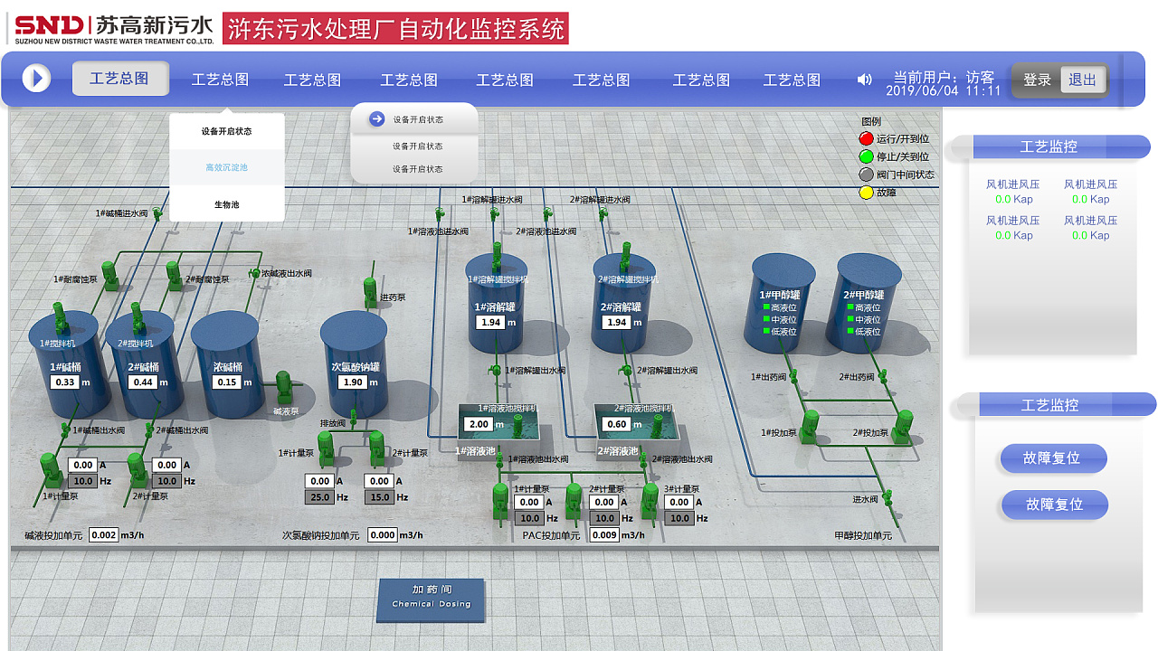 intouch工业软件界面,项目为水处理项目.无锡|网页设计师穆暮忆156372