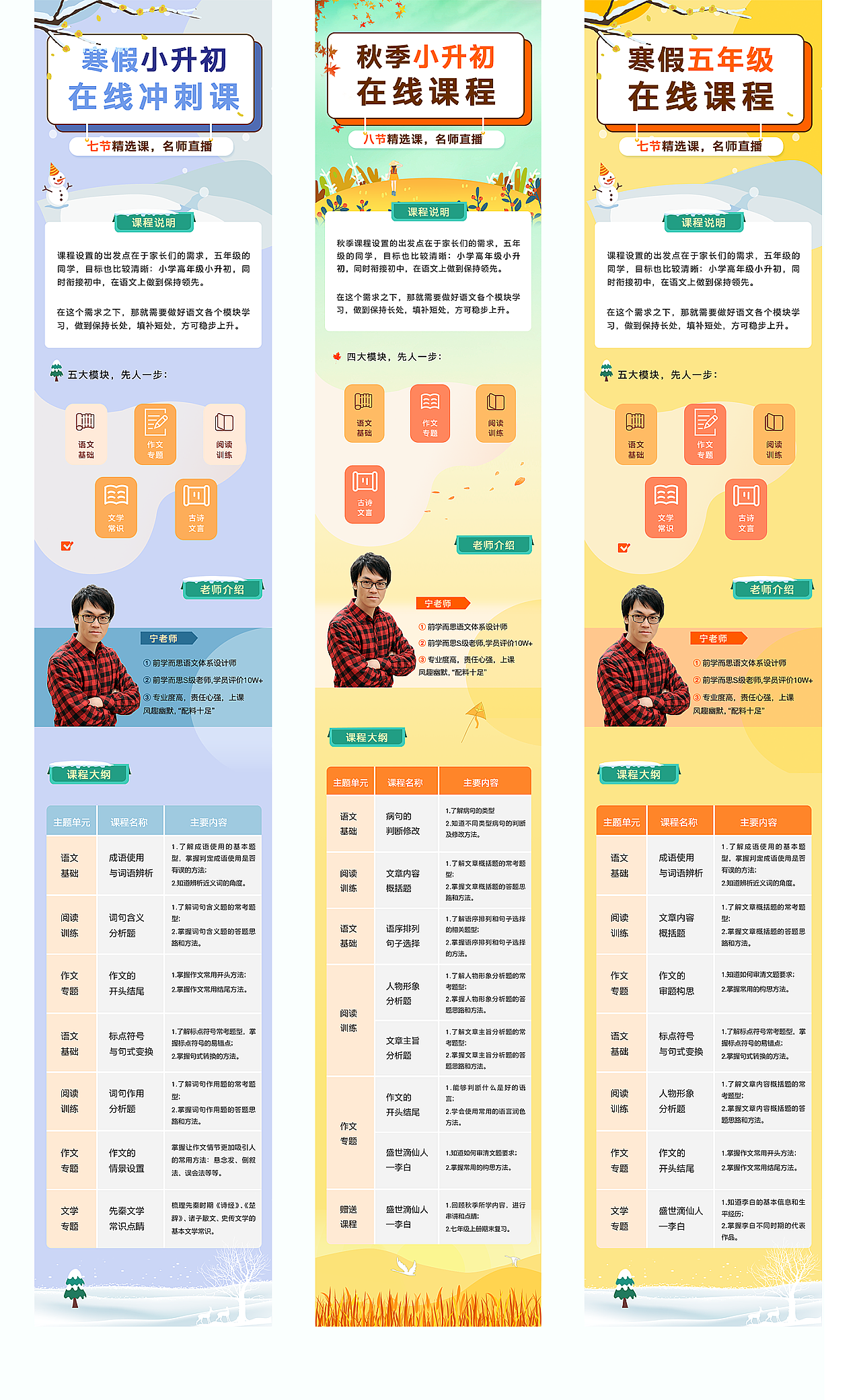 教育详情页集合