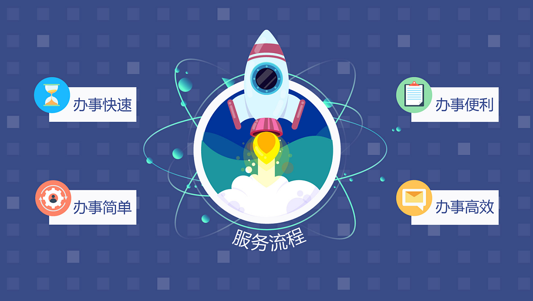 软件办公MG动画-平台mg动画会展mg动画系统软件mg动画