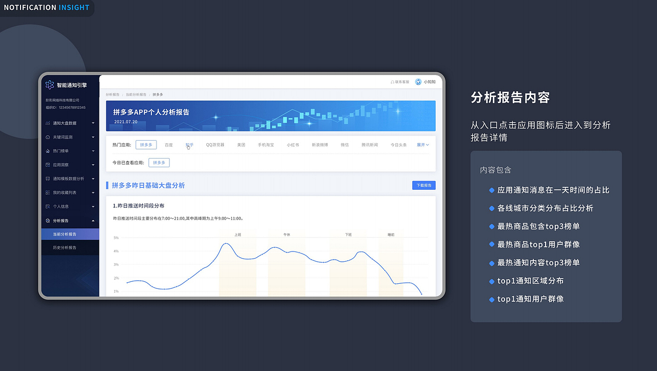 2021年---总结（图ZMjg2MTIyMzU2） - APP界面 - 站酷设计师ZqinM秦原创素材 - 站酷ZCOOL