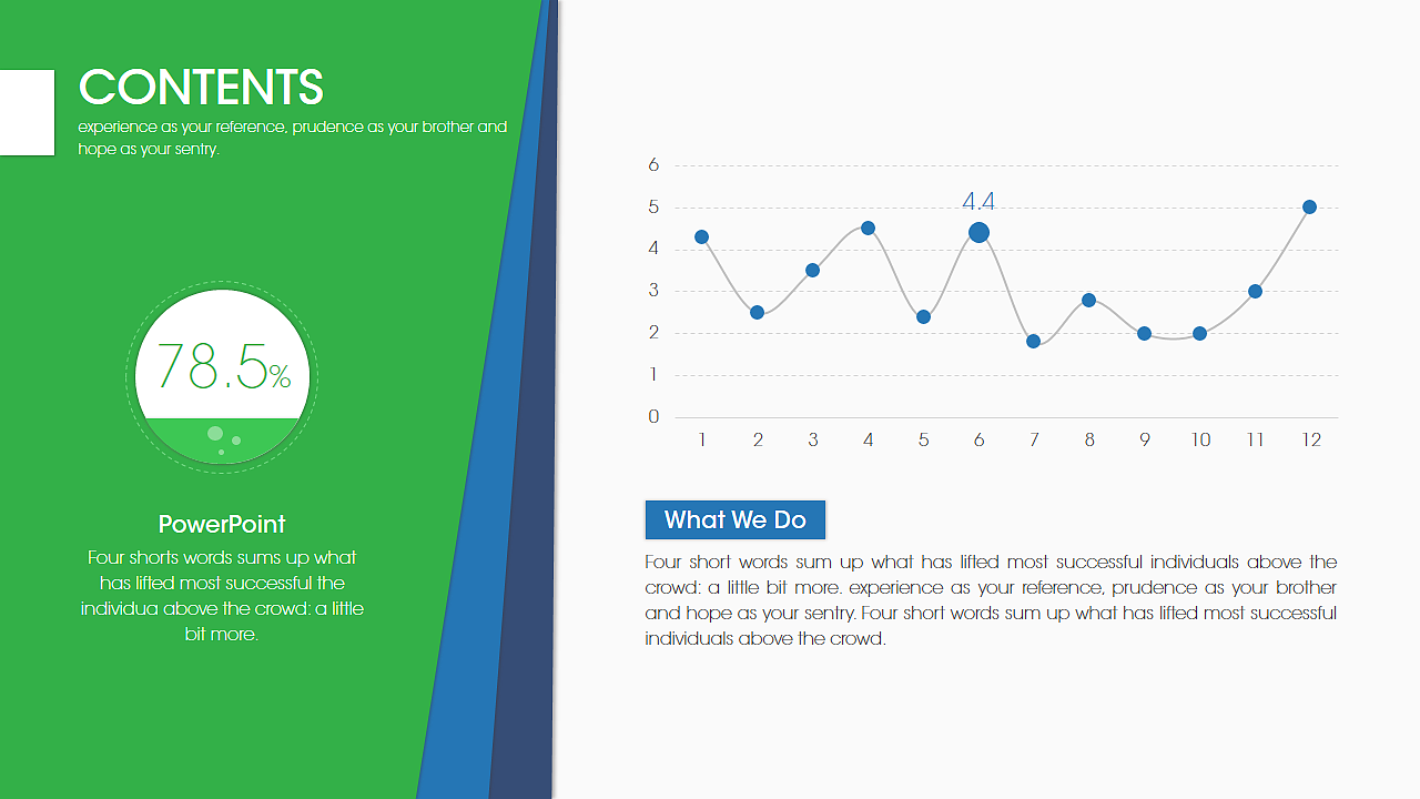 【ppt动画】一分钟动画,告别枯燥模板
