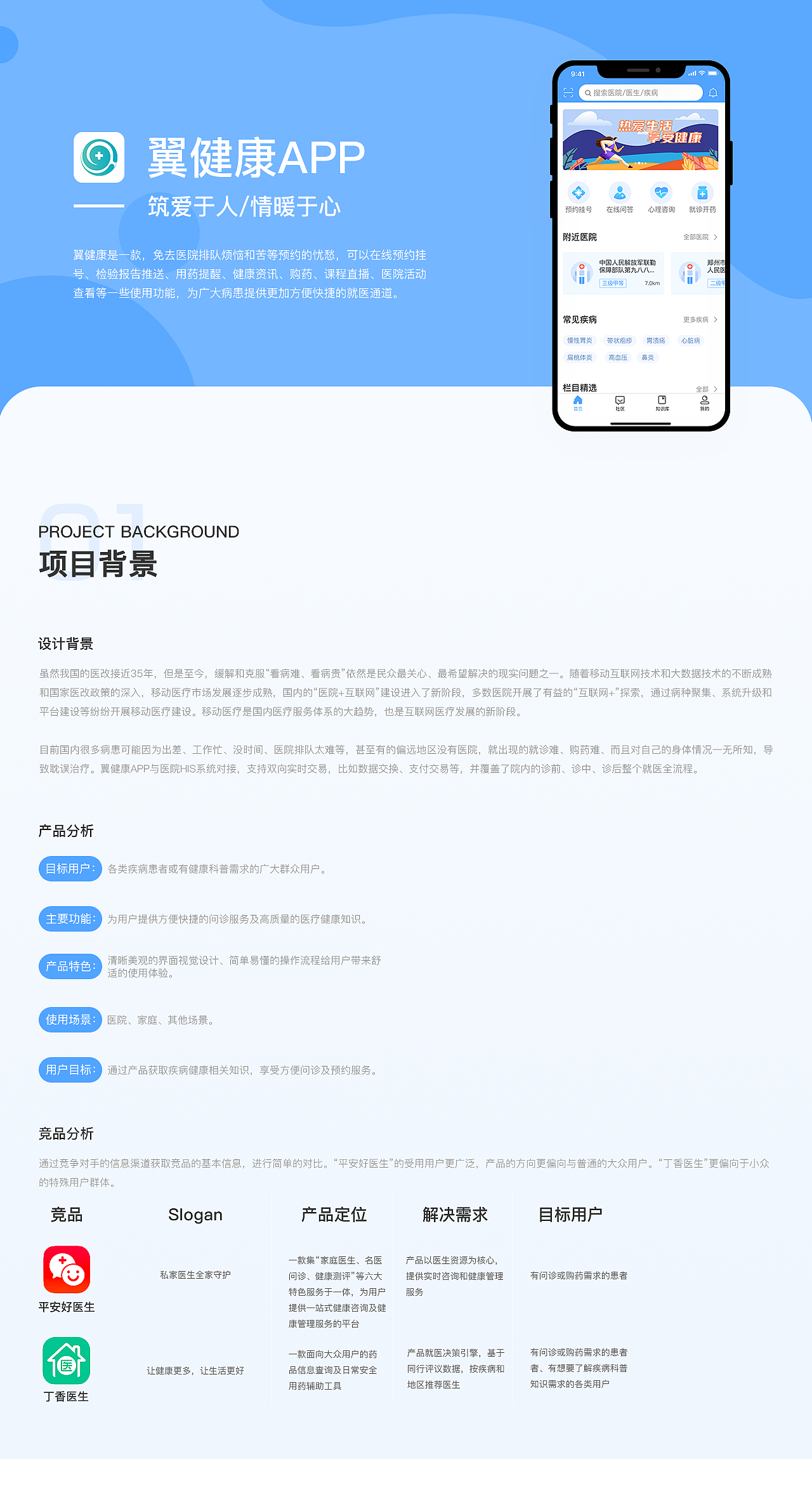 翼健康APP（图ZMjQzODU0NzI4） - APP界面 - 站酷设计师琢渔原创素材 - 站酷ZCOOL