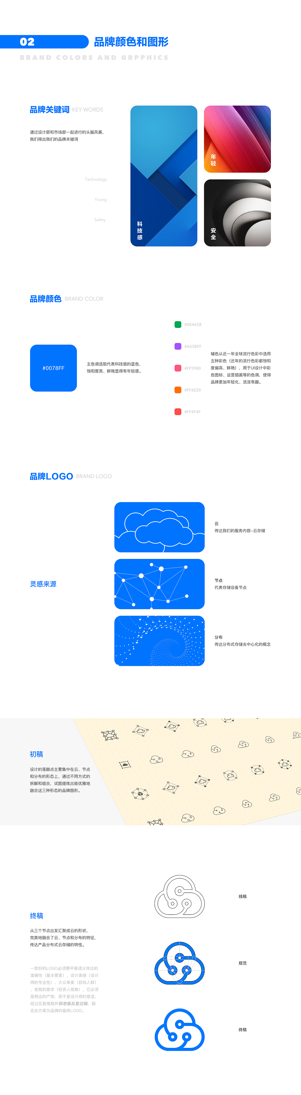 项目复盘-分布式云盘BitDisk(图ZMTgxOTgyMDIw) - APP界面 - 站酷设计师超级用户Sudo_i原创素材 - 站酷ZCOOL
