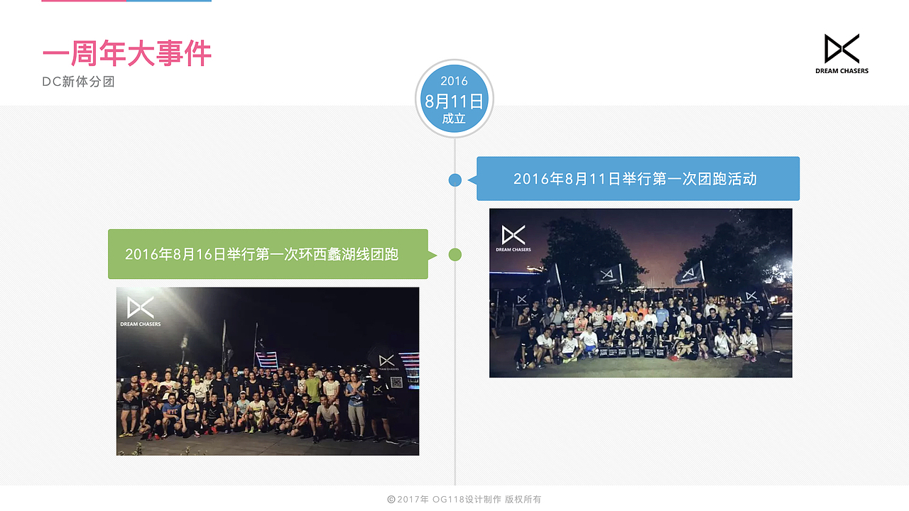 公司、社团等的活动、周年庆、年会PPT