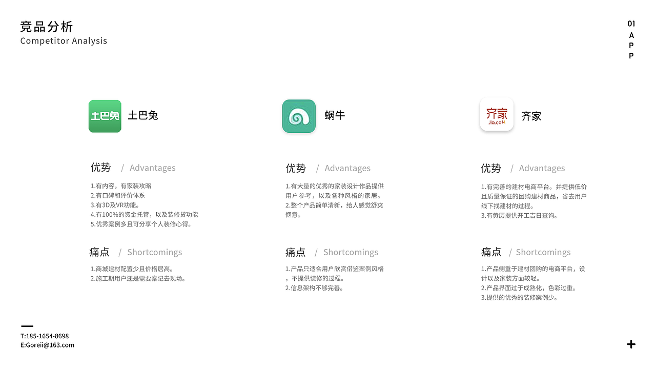 作品集（图ZODMzNzYzMTI=） - 其他UI - 站酷设计师Gorei酱原创素材 - 站酷ZCOOL