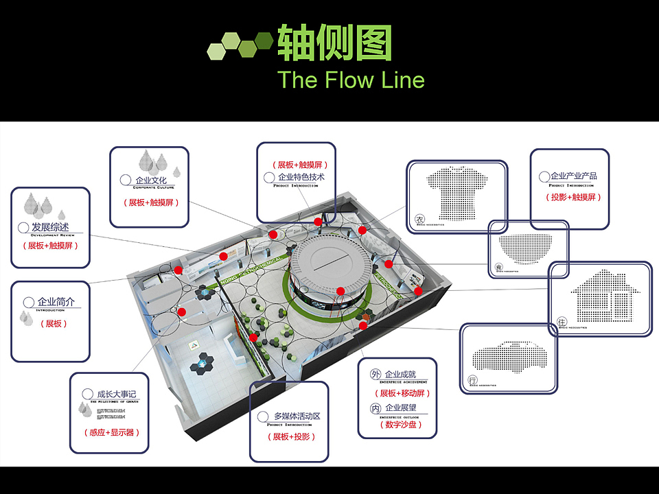 B197 安慶石化企業(yè)展覽館展陳設(shè)計(jì)方案（圖ZMjc1NDM2NDk2） - 建筑/空間 - 站酷設(shè)計(jì)師追命先生原創(chuàng)素材 - 站酷ZCOOL