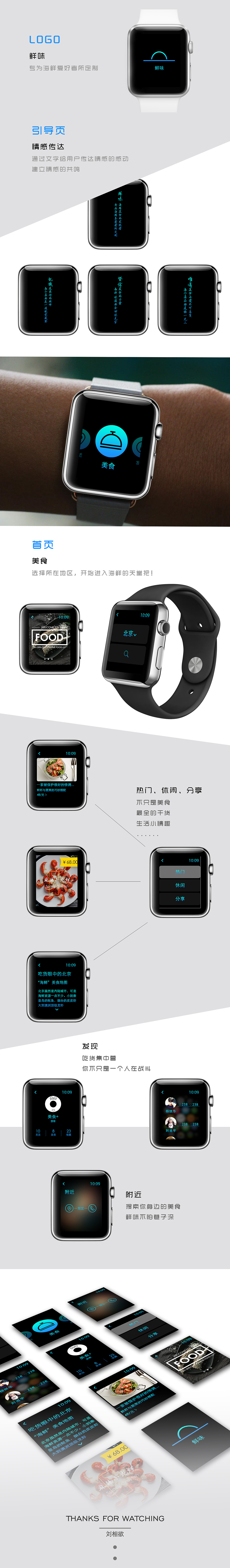 一款海鲜美食I watch（图ZNDk4MjcwNDg=） - APP界面 - 站酷设计师小嘿胖子原创素材 - 站酷ZCOOL